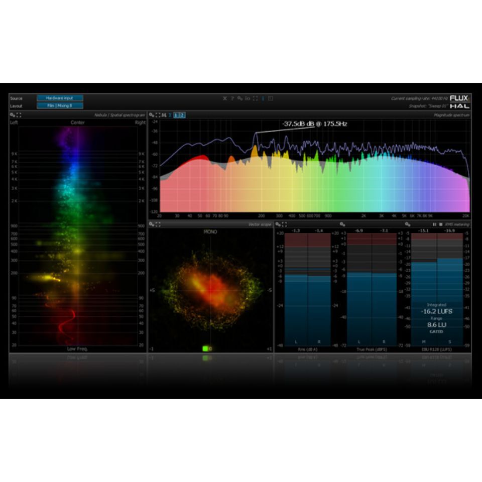 Flux::/FLUX:: Analyzer EssentialyIC[iz