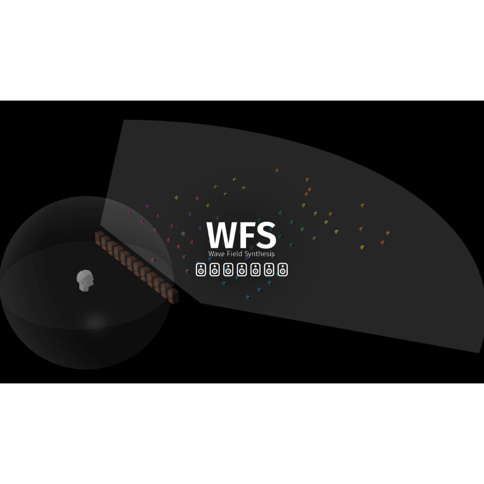 Flux::/WFS Add-on option for Spat Revolution Ultimateڥ饤Ǽʡ