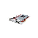 Focusrite/RedNet PCIeNX(2)
