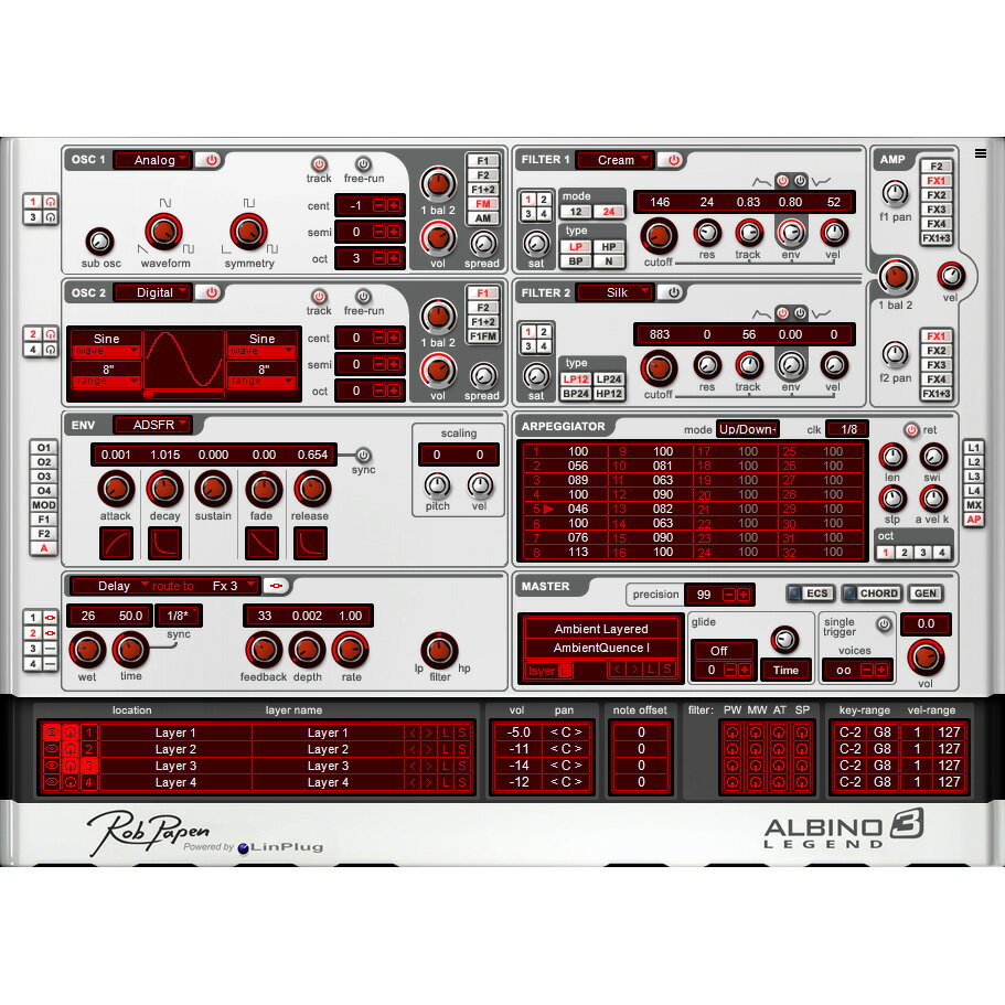 ROB PAPEN/Albino-3 Legend【オンライン納品】