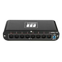 miditech/MIDIFACE 8x8