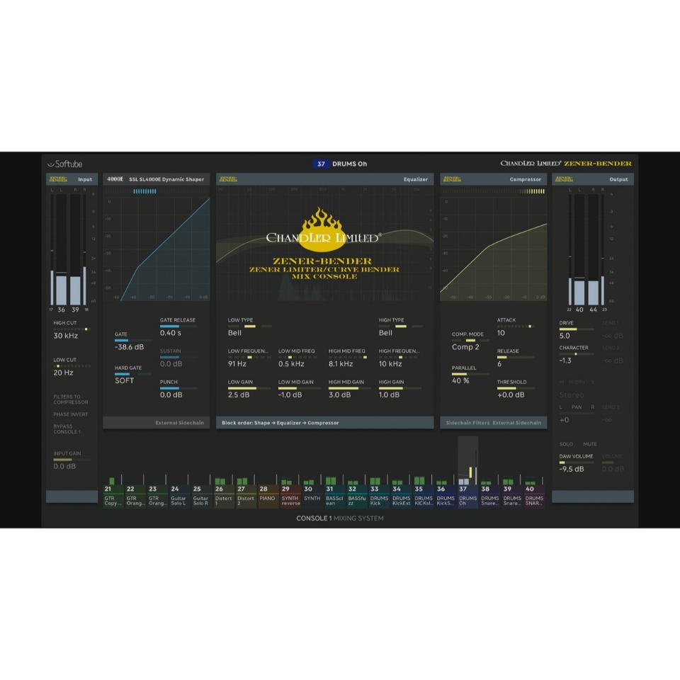 Softube/Chandler Limited Zener-Bender for Console 1【オンライン納品】