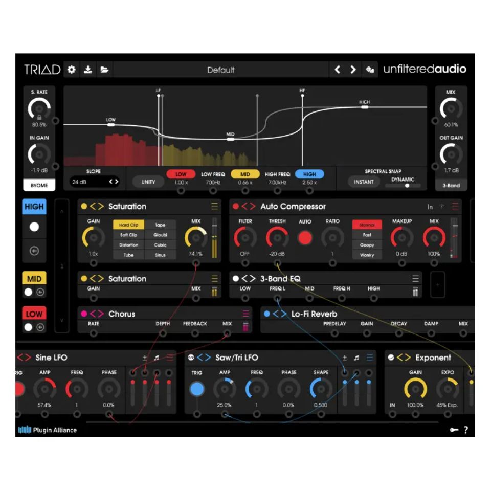 Plugin Alliance/Unfiltered Audio TRIADڡ06/30 ָòڡۡڥ饤Ǽʡ