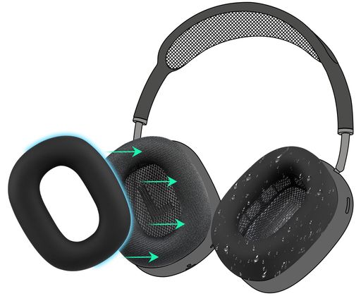 対応機種:Air-Pods Maxヘッドセットと互換性があります。 ヘッドホンをボロボロから守る❣:Air-Pods Maxヘッドホンと超ぴったりで隙間なくイヤーパッドをしっかりカバーできます。そのケースを装着すればヘッドセットパッドへのすり減ることを減らせますし、長時間使ってもお気に入りのヘッドホンのイヤーパッドが劣化しにくくてボロボロになってしまうリスクも軽減させられます。カバー被せるだけでボロボロ表面を一気に隠されるのはもちろん、パッドの劣化予防にも大変役に立ちます。 優れるシリコン:良質なシリコン製イヤークッションカバーは丈夫で柔らかいです。弾力性がある材質なので、割れて破損しにくいです。しなやかで肌ざわりがよても良いです。そして、超薄いデザインなので耳に快適にフィットできます。また、装着すれば、ヘッドホンの再生やノイズキャンセリング機能に影響を与えることがありません、音質にも変化がしません。 保護力を強化させ:汗を防げますので、ジムのような場所でたくさん汗をかいてもイヤーパッドを保護できます。簡単に取り外せないので、衝撃や細かい擦り傷などもある程度に減らせしてパッドへをがっしり守れます。