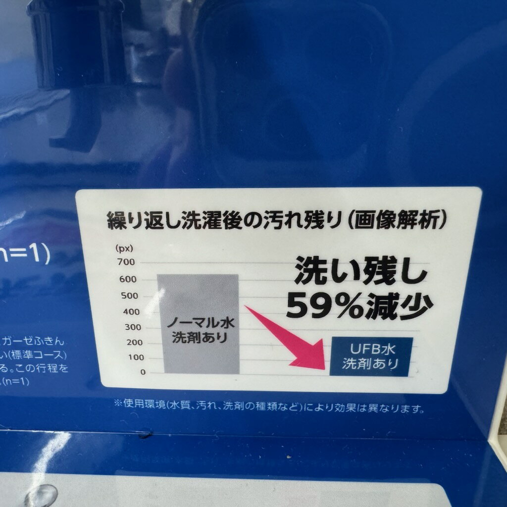 三栄水栓 ウルトラファインバブル 洗濯機用アダプター簡単取り付け 工事不要 日本製 国産 汚れを浮かせて落とす マイクロバブル 洗い残し減少 ドラム式 ナノバブル 洗濯機とホースの間に 洗濯機に取り付けるだけ 正規品 純正 FB洗濯機用アダプター洗濯機給水口