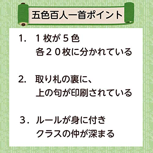 五色百人一首 スタートキット 読み札 取り札 21新発 五色百人一首 スタートキット 読み札 取り札 21新発