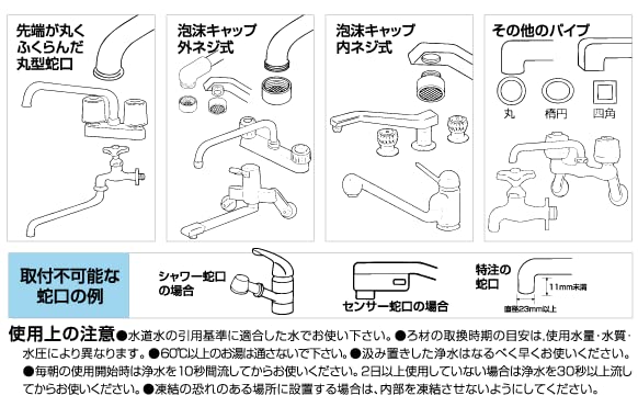 ガイアの水135　浄水器