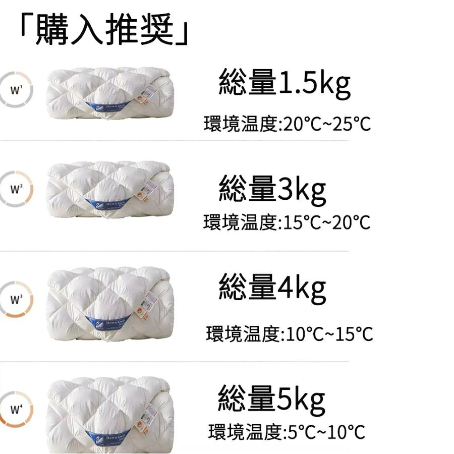 羽毛布団 掛け布団 暖か 冬用 羽毛ふとん 30マス立体キルト 100%綿生地 ホワイトダックダウン 暖かい布団 軽い シングル ロング 毛布 シングル セミダブル ダブル 厚手 冬用 もうふ サイズ 洗える 保温 布団 高品質ダウン90% 抗菌 かけ布団 防臭 あったか 暖かい