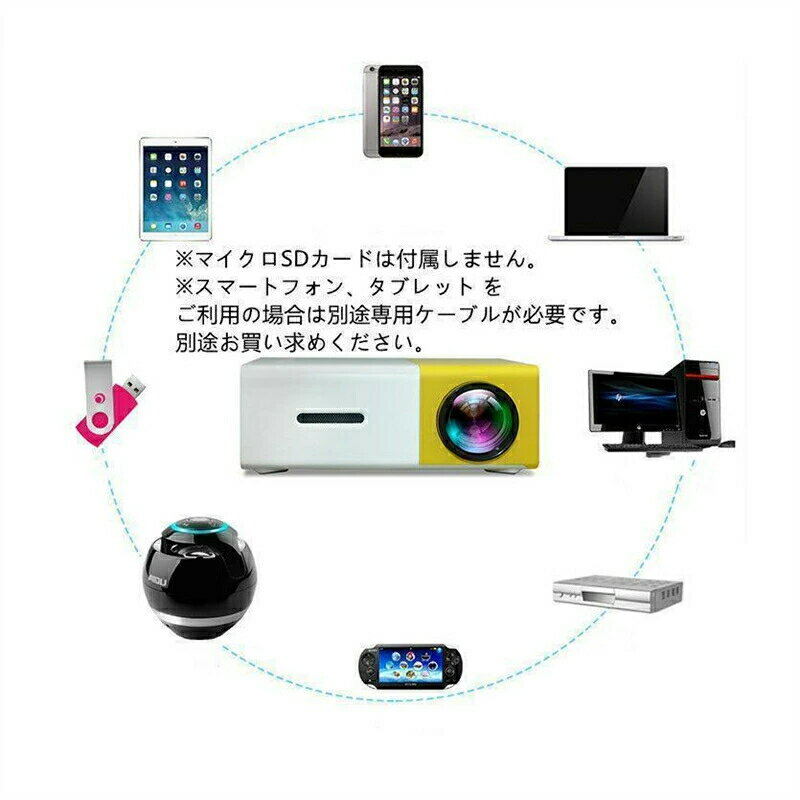 【XGIMI】【未使用品】『モバイルプロジェクター XGIMI Halo』WK03A 2020年 7月発売 1週間保証【中古】