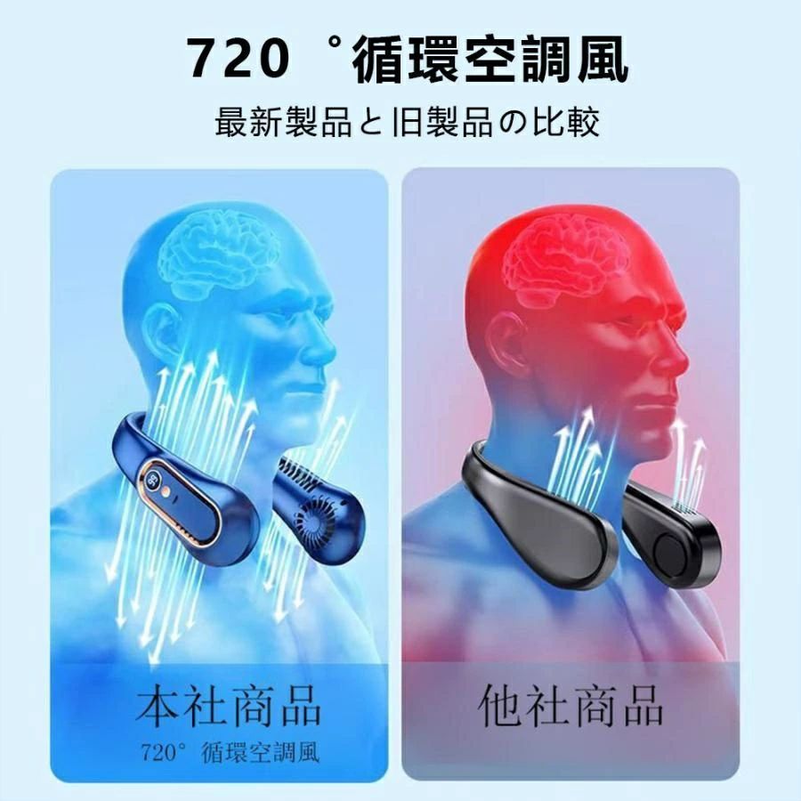 ネッククーラー 首掛け扇風機 羽なし 携帯扇風機 子供用 軽量 静音 首かけ LED残量表示 USB 小型 おしゃれ ミニ ポータブルファン 風量5段階調節 熱中症対策