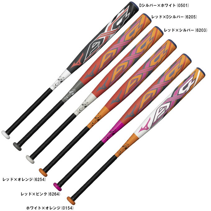 楽天市場】バット(ボールサイズ3号・モデル年式2024年)(野球 楽天市場】バット(ボールサイズ3号・モデル年式2024年)(野球
