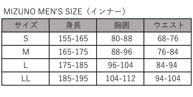 MIZUNO（ミズノ）メンズ ブレスサーモ ミドルウエイト[中厚] ロングタイツ（S、Mサイズのみ）（A2JB5509)（BREATH THERMO/アンダーウエア/インナー/下着/冬/スポーツ/トレーニング/発熱/男性用/メンズ）