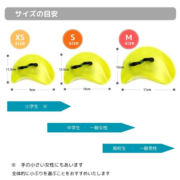 ���å��ѥɥ� �ڿ�������Ѷ�ۥե��󥬡��ѥɥ�ʺ������åȡ�SOLTEC ����ƥå� EDGE PADDLES [SO-01]