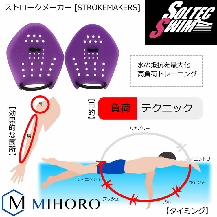 ���ȥ������᡼�����ѥɥ� �ڿ�������Ѷ�ۡʾ����桦��ˡʺ������åȡ�SOLTEC ����ƥå� STROKEMAKERS ȾƩ�����ꥢ���顼 [SO-04]