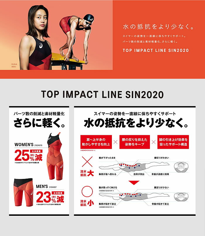 【送料無料】 FINAマークあり レディース 高速水着 レース水着 選手用 TOP IMPACT LINE SiN2020 (トップインパクトラインシン2020) asics アシックス 2162A076 【返品・交換不可】