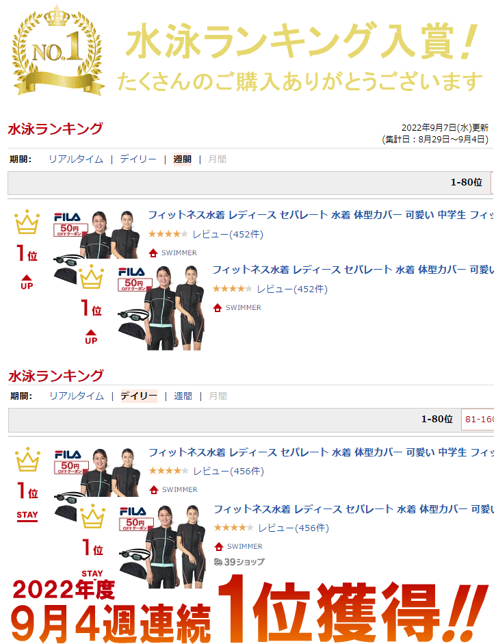 フィットネス水着 レディース セパレート 水着 体型カバー 可愛い 中学生 フィットネス 高校生 大きいサイズ ゴーグル キャップ 水着用 インナー ママ水着 ミセス ぽっちゃり フィラ 水泳 半袖 セット めくれ防止 20代 30代 40代 50代 60代 7S 9M 11L 13L 15LL 黒 ブラック