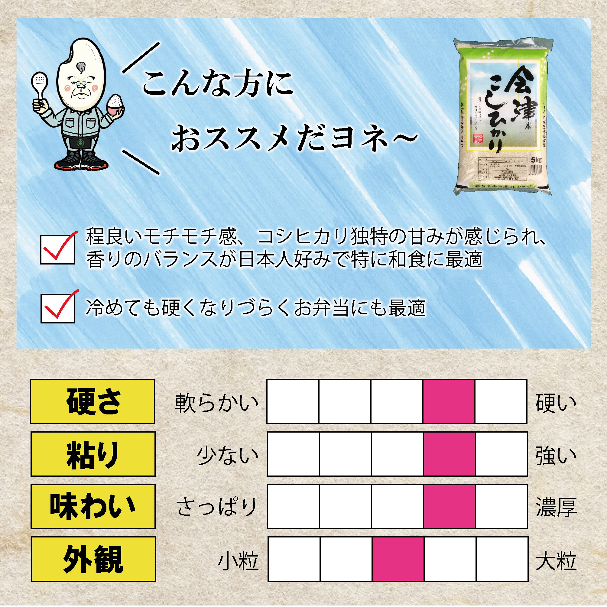 【5kg×5袋】新米 6年産 福島県会津産 コシヒカリ 25kg 白米 25キロ 精米 1等米 こしひかり 大容量 お米 送料無料 ブランド米 贈答用