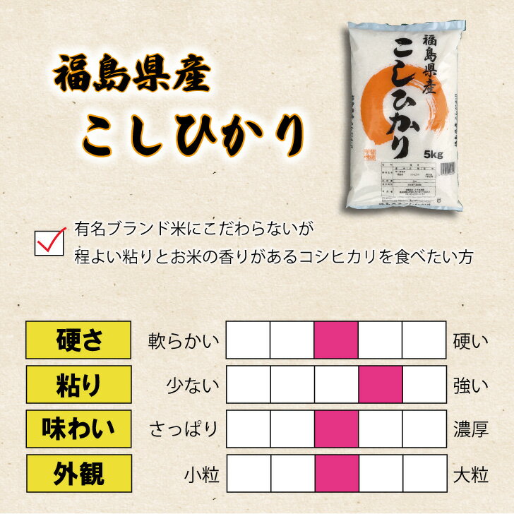 ��5kg��3�۹�ڿ������ ����7ǯ�� ʡ�縩��ŷ�ΤĤ� �ҤȤ�ܤ� �����Ҥ��� 15kg ���� ���� 1���� 15���� ���� ������ ����̵��