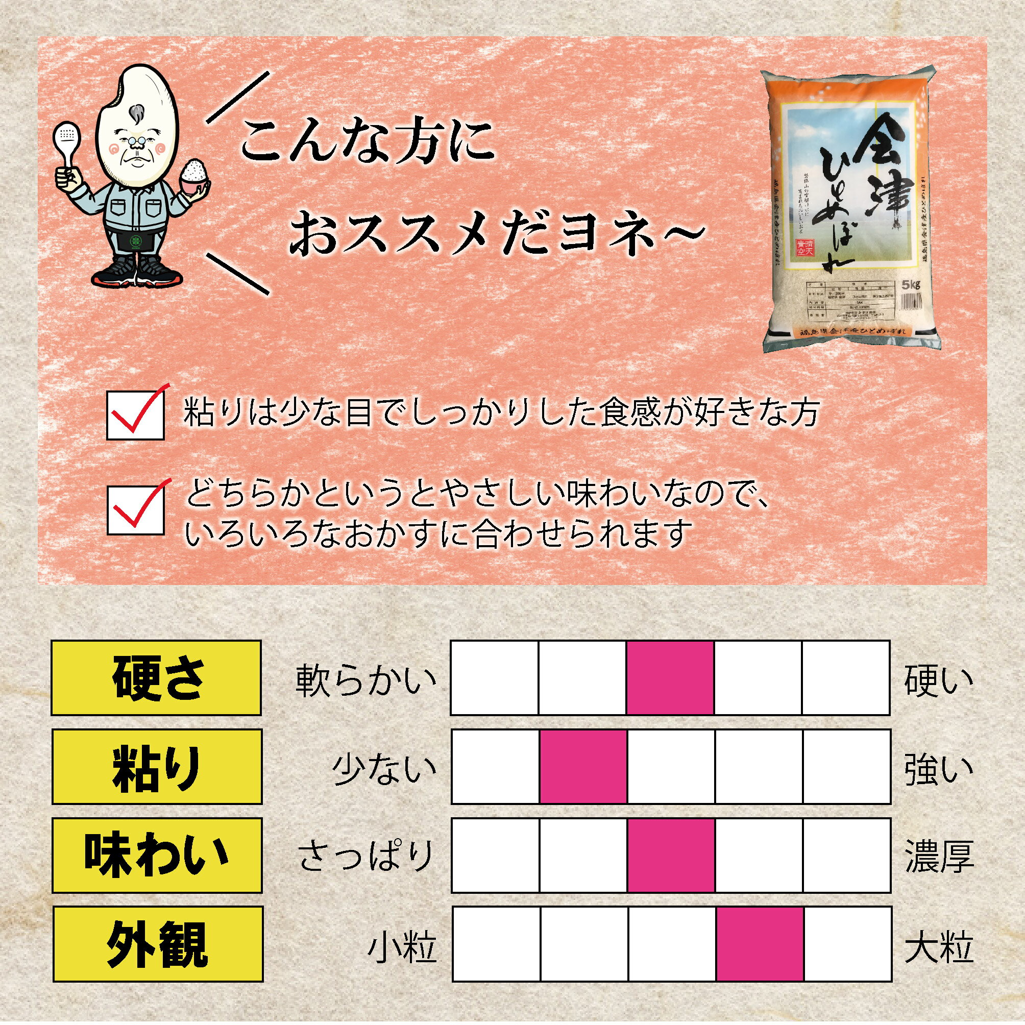 【5kg×2】7年産 福島県 会津産ひとめぼれ...の紹介画像2