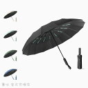 日傘 折りたたみ傘 完全遮光 自動開閉 大きい ワンタッチ 雨傘 熱中症対策 梅雨対策 晴雨兼用 メンズ 16本骨 プレゼント 丈夫(4)