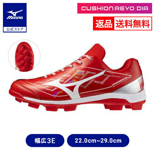 ̵ 她ѥ ݥ   ߥθ åܥ  ǯ եȥܡ åɡߥС 3E 磻  11GP2...