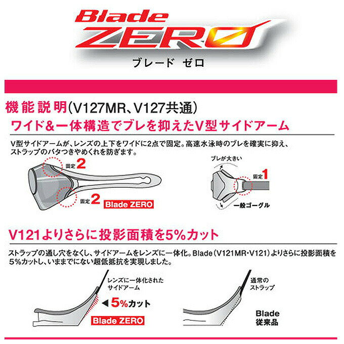 VIEW（ビュー）スイミングゴーグル Blade ZERO（V127SAM）（水泳/競泳/FINA承認/ス...