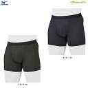 ◆メール便対応商品◆MIZUNO(ミズノ)ミズノプロ KUGEKI ICE BBボクサー(12JB2P99)(mizuno pro/野球/ベースボール/ソフトボール/ウェア/ボクサーパンツ/インナー/アンダーウェア/男性用/メンズ)(4)