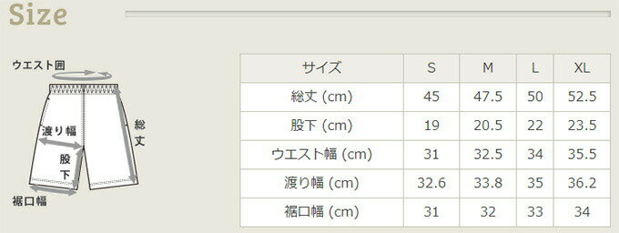 ◆メール便対応商品◆Champion（チャンピオン）プラクティスショーツ（CWSB515）（バスケットボール/バスケ/スポーツ/トレーニング/プラパン/短パン/ハーフパンツ/吸汗速乾/女性用/レディース）