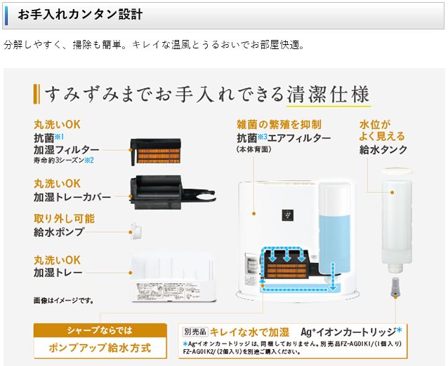 【送料無料】【あす楽可】　シャープ　加湿セラミックファンヒーター　HX-H120-W　ホワイト系　プラズマクラスター7000搭載　タンク容量2.7L　適用床面積　暖房約8畳　加湿約14畳　