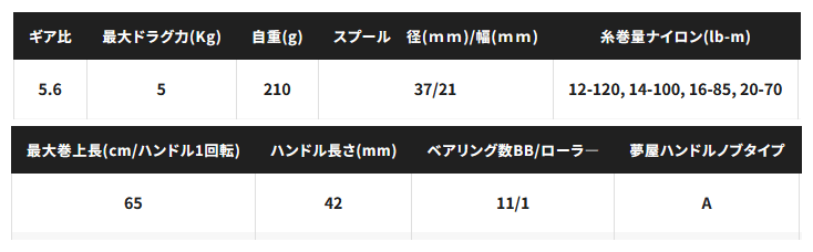 アンタレス 100MG RIGHT の商品画像3枚目