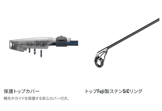 フリーゲーム S80ML の商品画像3枚目