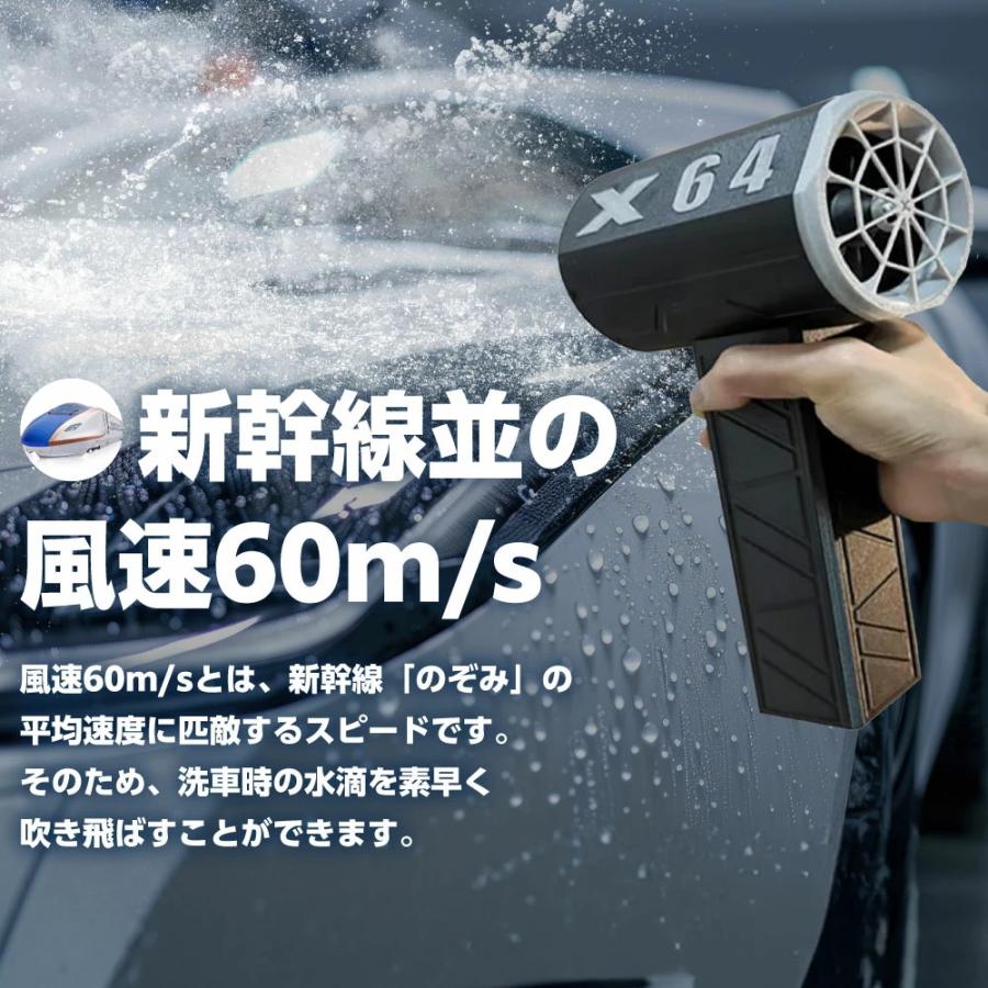 【強力ミニジェットファン】手持ちブロワー