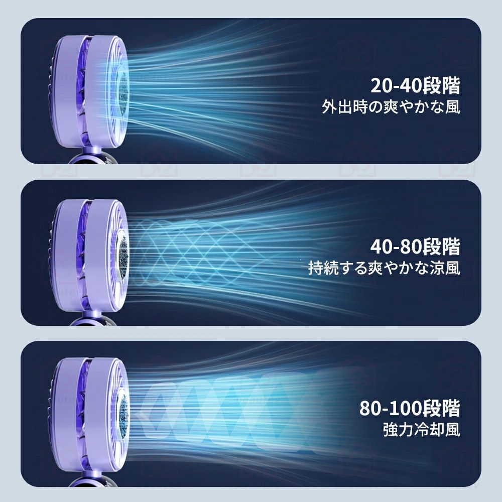 ハンディファン 冷却プレート大風量 手持ち扇風機静音 首かけ 小型 無段階ハンディファン 3600mAh 高速扇風機 LEDディスプレ ネックファン ねっくくーらー 熱中症対策 携帯扇風機 キャンプ 山登り/旅行/通勤 首掛けクーラー プレゼント 2025