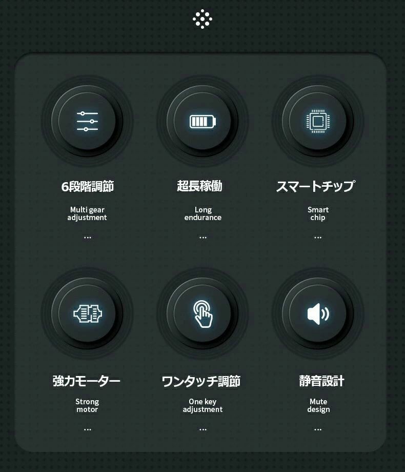ミニ筋膜リリース マッサージ機 静音 ハンディガン 肩首腰 背中全身ケア温熱53°C TYPE-C充電 敬老の日 母の日 父の日。