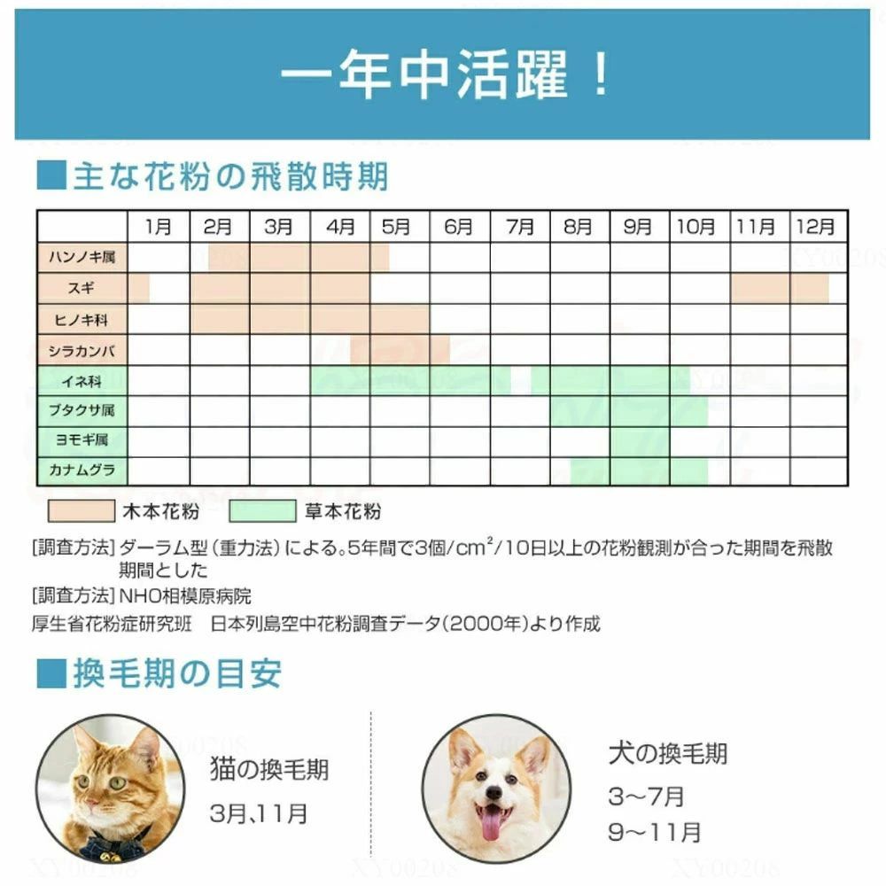 空気清浄機 空気清浄器 20畳 30畳 花粉対策 タバコ PM2.5 ダニ UV消毒 除菌 脱臭 ハウスダスト