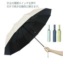 晴雨兼用 大きい 撥水加工 傘 丈夫 UVカット 軽量 UVカット 自動開閉