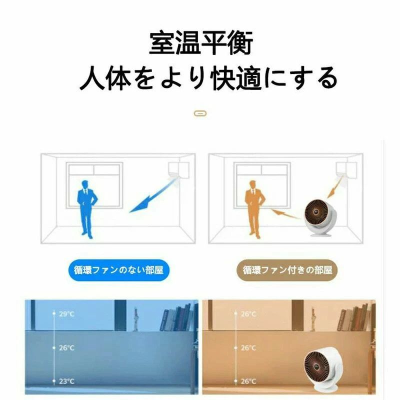 ミニヒーター 冬物家電 コンパクト 電気ファンヒーター 3秒速暖 足元ヒーター 小型 電気ストーブ