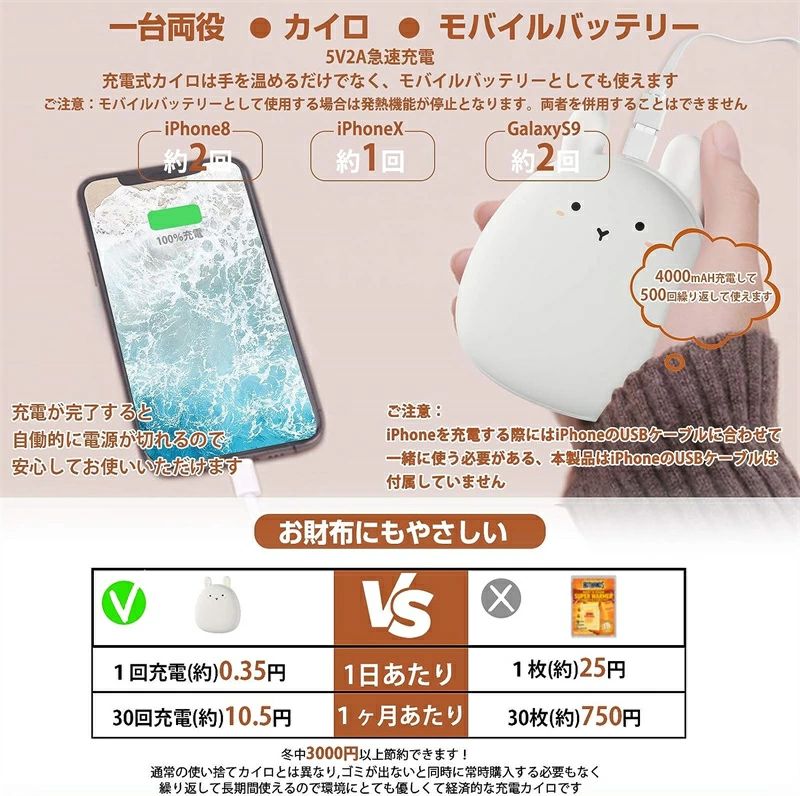 バッテリー機 軽量 便利 暖手 保温性強い 防寒グッズ 寒さ対策 高速充電 省エネ PSE認証済 プレゼント 贈り物 ギフト 通勤
