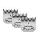 ペットバリカン Romiromi Dog Grooming Kit with Pet Grooming Vacuum 10000pa Low Noise 5 Pet Grooming Tools,og Clipper, Shedding Brush, Cleaning Tool in 1, for Cat Dog 【並行輸入品】