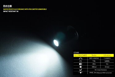 NITECOREGEM8JewelerLight翡翠専用ライト