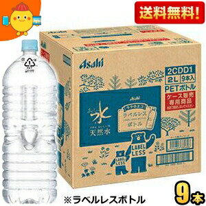 【安い水】2Lのペットボトルでコスパの良いミネラルウォーターは？
