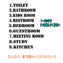 TCYj[AI EH[XebJ[ ׂ3_Zbg [TC XeVtHg [  1000~ۂ FIׂI room sign gC oX[ Lb` LbY[ hATC xbh[ V[ toilet bathroom TCY_E