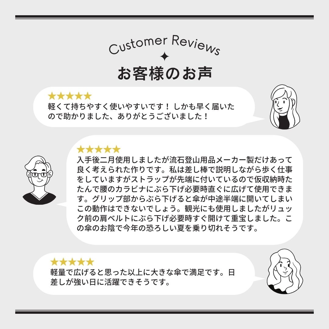 モンベル サンブロックアンブレラ 55 日傘 uv 軽量 折りたたみ傘 ユニセックス メ...