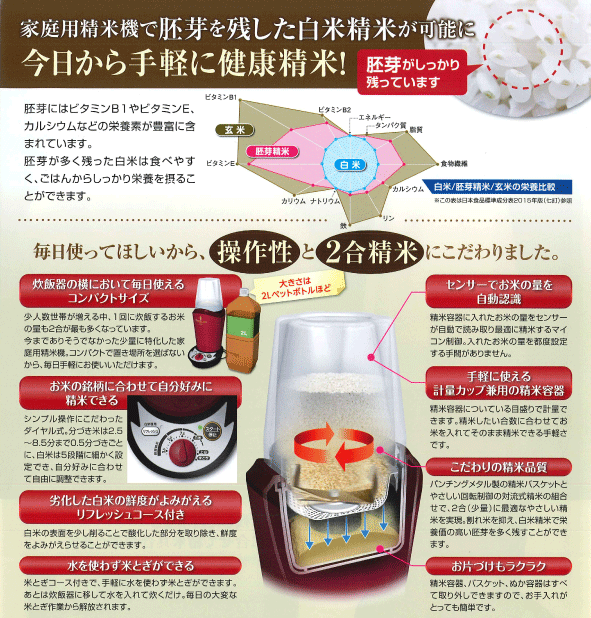 エムケー精工　小型精米機「RICELON」(0.5〜2合)　SM-200W無水米とぎコース付