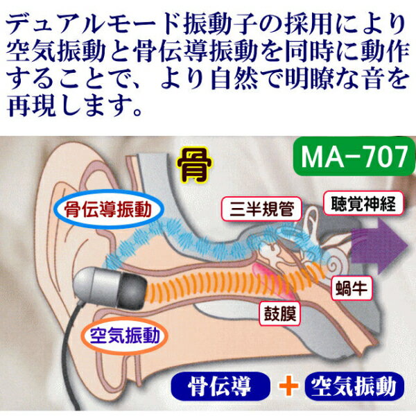 �ڥϥ��֥�åɹ���Ƴ����ۥ󼰽����� �������ܡ���ۡ�MA-707�����ͥå�����������