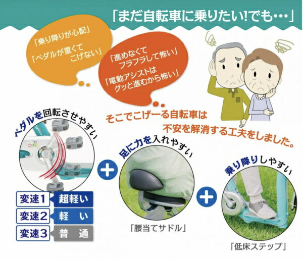 ���˥��������إ�������ڤ�������lively 3 ���ءۡ�������������ž�֡������ �������롡���������ˤ���Ȥ�Ω�Ƥ��Ϥ�