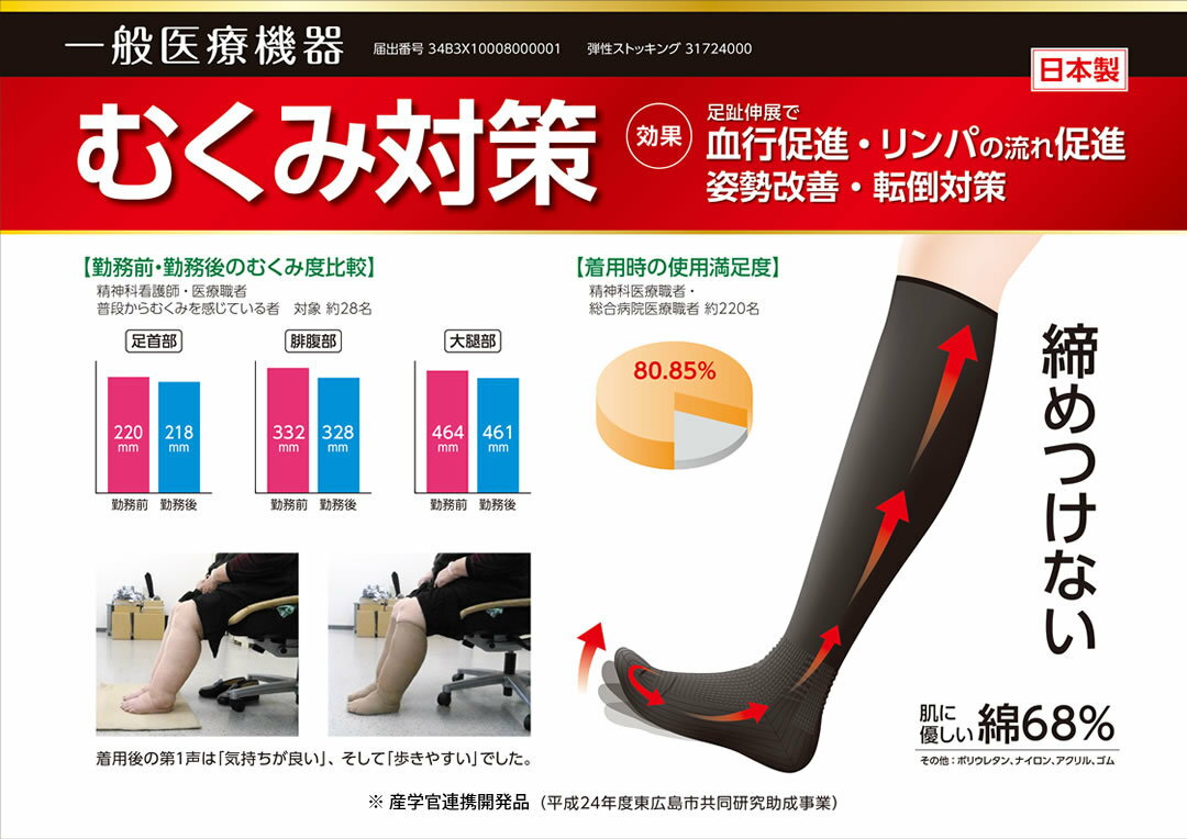 【むくみ対策靴下】　サイズ/コーポレーションパールスター/メール便対応】　★送料無料★