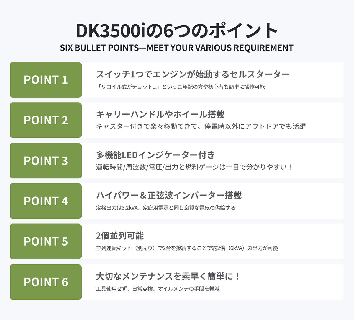 発電機 インバーター発電機 セル 発電機 小型 家庭用 DK3500i 携帯発電機 エンジン発電機 ポータブル電源 非常用電源 防災 蓄電池 キャスター付き 防災グッズ ポータブル発電機 防災用品 小型 家庭用 キャンプ 静音 低騒音 EENOUR DK3500i