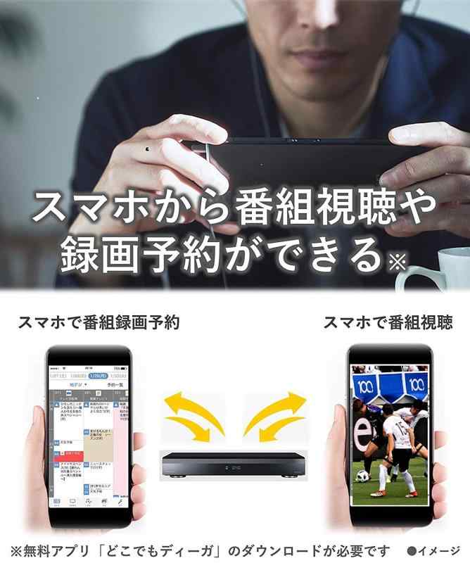 【中古】SONY ブルーレイディスクプレーヤー/DVDプレーヤー BDP-S5100