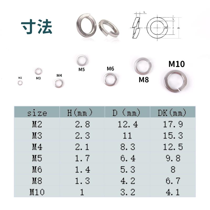 スプリングワッシャー フラットワッシャー コンビネーションセット ステンレス鋼 M2-M10 DIY工作 修理用 ファスナー部品